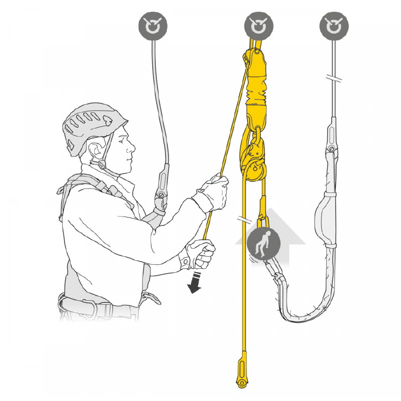 Полиспаст Jag rescue kit